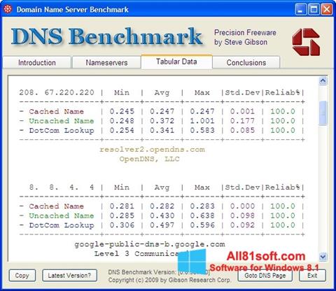 Captură de ecran DNS Benchmark pentru Windows 8.1