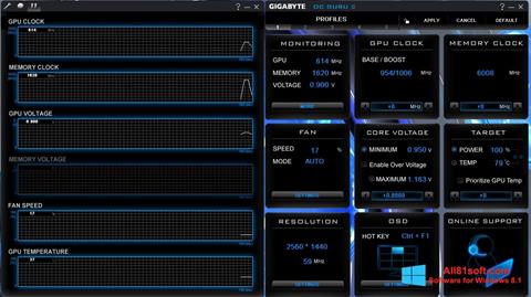 Captură de ecran GIGABYTE OC Guru pentru Windows 8.1